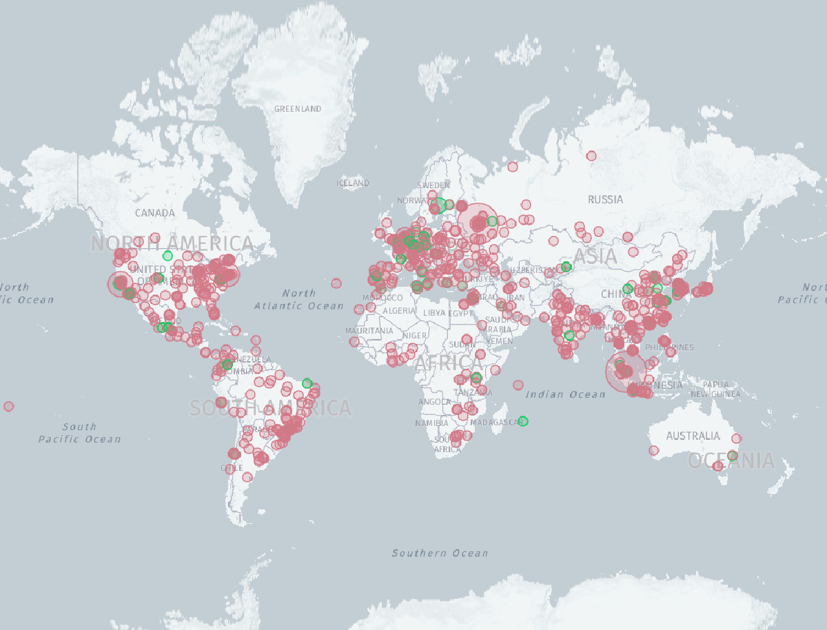 Honeypot SSH with MongoDB